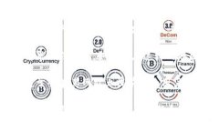 比特币的交易平台可能会出现各种原因导致用户