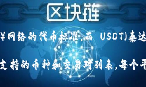 Tokenim 2.0 是一个去中心化的交易平台，通常支持多种加密货币的交易对。TRC-20 是基于波场（TRON）网络的代币标准，而 USDT（泰达币）有 TRC-20 版本，因此在 Tokenim 2.0 等平台上，可能会支持 TRC-20 的 USDT（即 TRC-USDT）。

要确定当前 Tokenim 2.0 是否支持 TRC-USDT，最佳做法是直接访问他们的官方网站或相关文档，查看支持的币种和交易对列表。每个平台都可能根据市场需求和技术整合能力定期更新其支持的代币和交易对信息。