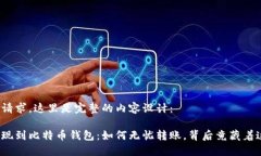 根据您的请求，这里是完整的内容设计：莱特币