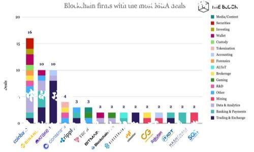 狐狸钱包（MetaMask）支持的USDT类型主要是基于以太坊网络的ERC-20标准的USDT。然而，根据用户的需求和市场发展，多种链上的USDT也逐渐得到支持。当前常见的几种USDT类型包括：

1. **ERC-20 USDT**：基于以太坊网络，最为常见的USDT类型，广泛应用于去中心化交易所（DEX）和许多DeFi项目中。

2. **TRC-20 USDT**：基于波场网络（TRON）的USDT，相较于ERC-20，其交易费用较低，且交易速度更快。

3. **BEP-20 USDT**：基于币安智能链（Binance Smart Chain）的USDT，具有较低的交易费用，适用于BSC生态系统中的项目。

在狐狸钱包中，用户可以通过添加自定义代币功能手动添加这些不同类型的USDT。如果您对如何在狐狸钱包中使用或存储USDT有具体问题，可以参考钱包的官方文档或社区资源。同时，确保您选择的网络与您所存储的USDT版本相匹配，以避免因网络不匹配导致的资产损失。