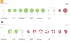 比特币钱包制作软件：构建你的数字财富未来的