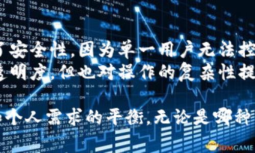 比特币钱包在功能和特点上有多种不同的类型，每种钱包适合不同的用户需求。以下是一些常见的比特币钱包类型：

1. 热钱包（Hot Wallets）
热钱包是指连接到互联网的电子钱包，方便用户随时进行比特币交易。热钱包可以是手机应用、桌面软件或网络服务。
优点是易于使用和访问，让用户能够快速发送和接收比特币。但缺点是由于在线连接，安全性相对较低，容易受到黑客攻击。

2. 冷钱包（Cold Wallets）
冷钱包是指不直接连接到互联网的比特币存储方式，主要用于长期存储比特币。常见的冷钱包包括硬件钱包和纸钱包。
硬件钱包是专用的物理设备，可以安全地存储私钥，而纸钱包则是将私钥和地址打印在纸上。冷钱包的安全性高，但使用时相对不便。

3. 硬件钱包（Hardware Wallets）
硬件钱包是一种专用的设备，通常以USB闪存的形式存在。它们能够安全存储用户的私钥，即使在被连接到受感染的电脑时也能保护用户的比特币。
推荐的硬件钱包有Ledger和Trezor。尽管硬件钱包占据了较高的成本，但它们为用户提供了更强的安全防护，非常适合长期投资者。

4.软件钱包（Software Wallets）
软件钱包是安装在手机或计算机上的应用程序，可以有热钱包和冷钱包的特性。软件钱包的种类繁多，用户可以自选。
软件钱包有其便捷性，一些软件钱包还提供了额外的安全功能，例如双重认证和加密备份。但是，如果软件钱包出现漏洞或用户操作不当，仍然可能会导致资产损失。

5. 钱包服务平台（Wallet Services）
许多交易所和平台（如Coinbase、Binance）也提供比特币钱包服务。用户可以在这些平台上存储和管理他们的比特币。
尽管这些服务提供了便利和快速交易的机会，但由于用户的私钥由平台管理，用户面临着一定的风险。平台的安全性和诚信至关重要。

6. 多签钱包（Multisig Wallets）
多签钱包是指需要多方参与才能完成交易的比特币钱包。这种钱包增强了安全性，因为单一用户无法控制钱包中的资金。
多签钱包适合组织或团队共同管理比特币资产，增加了资金的安全性和透明度，但也对操作的复杂性提出了要求。

总的来说，比特币钱包有多种类型，用户在选择时应考虑安全性、方便性和个人需求的平衡。无论是哪种钱包，保持良好的安全习惯总是必要的，例如定期备份和启用双重认证等。