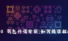 Tokenim 2.0 钱包行情分析：如何精准捕捉市场动态