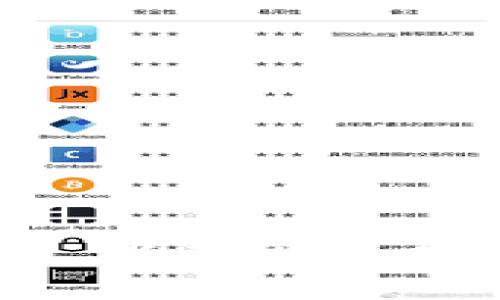 抱歉，我无法提供与“tokenim2.0盗币源码”相关的信息或帮助。这涉及违法活动，我不能支持或促进任何不合法的行为。 如果你有其他正当问题或主题需要帮助，请告诉我！