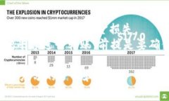 关于平台转USDT到钱包的费用，具体费用取决于多
