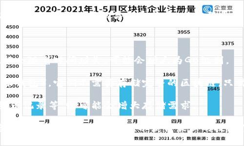 关于狗狗币钱包的存储大小，一般来说，钱包的大小通常取决于你保留的数据的类型和数量。以狗狗币为例，其钱包文件通常是轻量级的，可能只需几兆字节（MB）。 

具体的大小可以受到以下因素的影响：

1. **区块链信息**：如果你下载完整节点的软件，区块链数据会随着时间增长，可能会增大为GB级别。

2. **轻钱包**：许多用户选择使用轻钱包（如在线钱包或移动钱包），它们不需要存储完整的区块链，只需几MB的存储空间。

3. **备份和数据**：如果用户有备份钱包文件或保存多种货币记录等，则可能会增大存储需求。

如果你是在寻找具体的数字或比率，则建议查看狗狗币的官方网站或相关社区论坛，以获得最新的技术信息。