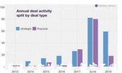 以太坊钱包：选择最适合你的版本，解密不同类