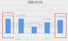 如何在iOS设备上顺利安装Token钱包？