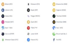 :揭秘！如何轻松在钱包中兑换以太坊生态链的数