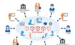 比特派钱包与莱特币：它们如何改变你的数字资