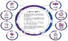 SOL（Solana）提币网络支持多个钱包。以下是一些