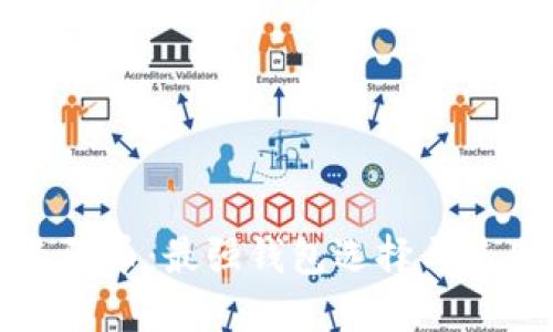 狗狗币与无限币：最强钱包选择与使用技巧揭秘