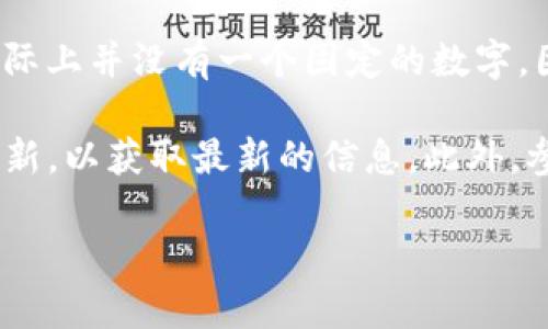 Tokenim 是一个去中心化金融（DeFi）平台，主要致力于为用户提供流动性和资产管理服务。关于 Tokenim 的估值，实际上并没有一个固定的数字，因为其估值会受到多种因素的影响，包括市场需求、平台的用户基础、技术进步、竞争态势以及整体加密货币市场的情况。

如果你想了解 Tokenim 当前的估值，建议查看相关的加密货币市场网站、投资报告或者Tokenim的官方网站和社区更新，以获取最新的信息。此外，参与的投资者和分析师的观点也会影响其估值。

请记住，加密货币市场波动性较大，投资前请做好充分的调研和风险评估。