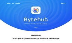 以太坊钱包地址真相揭秘：0开头的意味着什么？