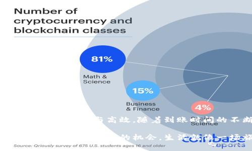   TokenIM 2.0收款到账时间：你不知道的秘密！ / 

 guanjianci TokenIM 2.0, 收款到账, 加密货币, 数字钱包 /guanjianci 

引言：数字货币的新时代
加密货币的崛起让世界看到了金融科技的无限可能，TokenIM 2.0作为一款备受欢迎的数字钱包工具，改变了我们处理数字资产的方法。在这个快节奏的时代，收款到账的速度也成为用户最关心的话题之一。那么，TokenIM 2.0的收款到账时间究竟是多久呢？今天，让我们一起揭开这个谜团。

一、TokenIM 2.0的基本概念
首先，让我们对TokenIM 2.0有一个基本的了解。TokenIM 2.0不仅是一款简单的数字钱包，它还是一座桥梁，连接着我们与加密世界。在这个钱包中，用户可以存储、发送和接收各种主流数字货币。这就像在一个多元化的市场中，我们可以随意挑选心仪的商品，轻松进行交易。

二、收款到账时间的影响因素
TokenIM 2.0的收款到账时间并不是一个固定的数值，多个因素会影响到账的速度。想象一下，当我们去餐厅点餐时，不同的菜品制作时间各不相同。而在数字货币的世界中，到账时间也受到多种因素的影响。

h41. 区块链网络状况/h4
区块链网络的拥堵程度直接关系到账户的速度。如同繁忙的高速公路，高峰时段车辆拥堵，车流动缓慢。用户在进行交易时，如果网络繁忙，那么收款的时间就会延长。因此，及时关注区块链网络的状态，可帮助用户更好地规划交易时间。

h42. 确认次数/h4
TokenIM 2.0在处理成交时会要求一定的确认次数，就像是在进行一场重要的考试，只有经过多次审核才能得出最终的成绩。不同的数字货币对确认次数的要求也不同，这直接影响到账的速度。

h43. 交易费用/h4
支付的交易费用也会影响到账时间。在区块链的世界里，交易费用往往和速度成正比。用户支付的费用越高，矿工优先处理的概率也就越大。这就像是在排队时花钱买了“快通道”，不仅省时，还能快速完成交易。

三、TokenIM 2.0的收款流程解析
了解了影响到账时间的因素后，我们再仔细分析一下TokenIM 2.0的收款流程。想象一下，这个流程就像是乘坐一列火车，从出发到到达，包含了多个车站，每一个流程都至关重要。

h41. 发起交易/h4
一切从发起交易开始，用户选择要发送的数字资产、输入对方的地址，这一步就如同购票选择目的地。确保无误后，用户确认交易，例如选择不同的交易费用。

h42. 网络广播/h4
完成交易后，系统将信息广播到区块链网络，仿佛火车在轨道上行驶，信息在网络中流动。此时，交易正在等待矿工的确认。

h43. 矿工确认与打包/h4
矿工对交易的确认，就像是车站工作人员的查票。一旦确认，交易将被打包进入区块链中，这一过程是确保交易安全的重要环节。

h44.到账通知/h4
最后，交易成功后，用户将收到到账通知。此时，用户就像是安全到达目的地，完成了一次顺利的旅程。

四、缩短收款时间的小窍门
对于用户而言，虽然不能改变区块链网络的拥堵情况，但可以通过一些小窍门来缩短收款时间。

h41. 选择低峰时段进行交易/h4
如同我们避开高峰期出行，选择适当的时间进行交易，可以大大提高到账的速度。

h42. 交易费用/h4
通过设置合理的交易费用，达到既不浪费又能优先处理的效果，正如精打细算的聪明消费者。

h43. 确保填写信息准确/h4
确保信息的准确无误，避免交易被退回或延误，这样能够让整个过程像顺畅的流水线，快速有效地完成。

五、总结：未来的展望
随着技术的不断进步，加密货币世界的未来将愈加光明。TokenIM 2.0不仅为我们提供了强大的钱包服务，也让我们感受到数字货币的便捷与高效。随着到账时间的不断，我们正在迈入一个更加高效、透明的金融新时代。

总之，虽然TokenIM 2.0的收款到账时间受多种因素影响，但通过合理的策略和对市场的敏感把握，每个用户都能在这场金融变革中把握住自己的机会。生活就像一场旅程，只有不断学习和适应，我们才能游刃有余地穿梭于这片新的天地。