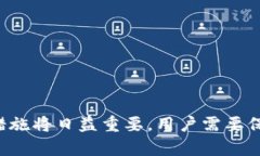 在区块链和加密货币的世界中，“tokenim备份钱包