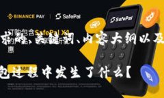 好的，下面是您要求的、关键词、内容大纲以及