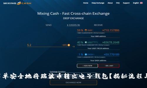 如何简单安全地将瑞波币转出电子钱包?揭秘流程与技巧!