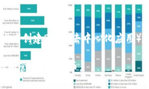 TRX（Tronix）是波场（Tron）区块链平台的原生代币。波场是一个旨在构建去中心化内容共享平台的区块链网络，允许用户在平台上发布、存储和拥有数据。TRX用于网络内的交易、价值传输以及用户之间的互动。

以下是TRX及其相应钱包的一些关键点：

1. **区块链平台**：TRX构建在波场区块链上，采用的是高吞吐量、低延迟的共识机制，可以进行高效的数据交易。

2. **钱包功能**：TRX钱包可以帮助用户存储、发送和接收TRX代币，同时也支持其他在波场链上发行的代币。

3. **用途**：用户可以使用TRX进行交易、参加平台上的运营、创建智能合约等。

4. **生态系统**：波场不仅仅是一个数字货币，它还是一个整个生态系统的基础，支持开发者创建DApp（去中心化应用）。

TRX钱包通常可以是软件钱包（在线或移动应用）或者硬件钱包（物理设备），用于安全存储和管理TRX代币。
