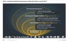看起来你提到了“tokenim2.0 eon不见了”，这可能是