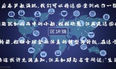 tokenim2.0国际认可吗？探索它的潜力与未来tokeni