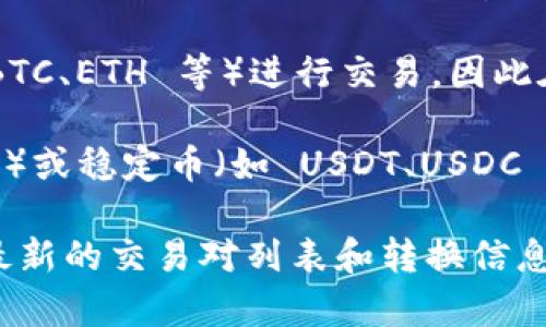 Tokenim 是一个去中心化的数字资产交易平台，用户可以在其平台上进行各种数字资产的交易。不过，具体能将 Tokenim 兑换成哪些币种，通常会取决于 Tokenim 的市场情况和提供的服务。

在一般情况下，用户可以通过以下几种方式来了解 Tokenim 可转的币种：

1. **官方网站和公告**: Tokenim 的官方网站通常会列出可交易的币种和兑换对。如果有更新，平台会在公告中及时通知用户。

2. **社交媒体和社区**: Tokenim 的官方社交媒体或加密货币社区（如 Telegram、Discord 等）往往会有用户分享最新的信息和交易指南。

3. **交易所支持的币种**: Tokenim 可能会将其代币与其他主流数字货币（如 BTC、ETH 等）进行交易，因此在具体操作前，用户可以查阅相关的交易对。

4. **支持的法币或稳定币**: 有些平台还支持将代币兑换成法币（如美元、欧元等）或稳定币（如 USDT、USDC 等）。

为了确保准确的信息，建议您访问 Tokenim 的官方网站或相关的官方渠道获取最新的交易对列表和转换信息。