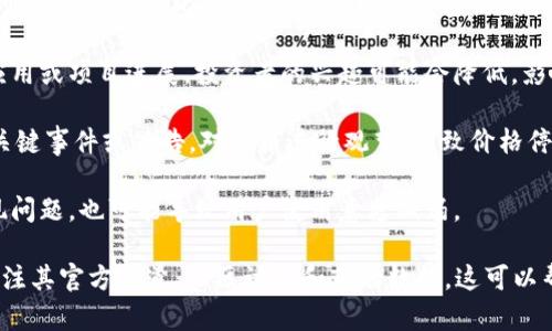 关于Tokenim（或任何特定的加密货币或代币），它的“点不动了”可能是指价格没有大幅波动，或者流动性不足，导致交易活动低迷。以下是一些可能的原因：

1. **市场因素**：整体市场情绪可能导致Tokenim的价格不动，例如市场疲软或对加密货币的关注减少。

2. **流动性问题**：如果交易所中的流动性不足，买卖订单的数量会比较少，导致价格稳定甚至僵持。

3. **代币的使用案例**：若Tokenim没有显著的实际应用或项目进展，投资者的兴趣可能会降低，影响价格活动。

4. **投资者心理**：市场上的投资者可能在等待某个关键事件或公告，对价格进行观望，导致价格停滞。

5. **技术问题**：如果Tokenim的网络或技术层面出现问题，也可能导致用户使用意愿减弱。

如果您想对Tokenim的当前状态进行深入分析，建议关注其官方渠道、社区讨论和市场数据。这可以帮助您更好地理解该代币的表现和未来趋势。