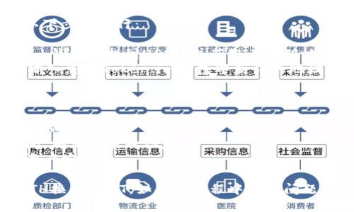 要将Token.im钱包里的ETH换成USDT，您可以按照以下步骤进行操作：

### 步骤1：确认钱包和网络支持

首先，请确保您的Token.im钱包是最新版本，并且支持ERC20代币（包括USDT）。Token.im钱包是基于以太坊的，所以理论上它应该能支持这些操作。

### 步骤2：选择交易所或去中心化交易所

您需要选择一个您信任的交易所或者去中心化交易所（DEX）来进行兑换。常见的交易所包括：

- **中心化交易所**：币安（Binance）、火币（Huobi）、OKEx等。
- **去中心化交易所**：Uniswap、SushiSwap等。

### 步骤3：将ETH从Token.im钱包转入交易所

1. **获取交易所的ETH充值地址**：登录您选择的交易所，在“资产”或“钱包”部分查找ETH的充值地址。
2. **转账ETH**：打开您的Token.im钱包，选择ETH，然后点击“发送”或“转出”。复制您在交易所获得的充值地址，输入ETH数量，并确认转账。

### 步骤4：在交易所进行交易

1. **登录交易所**：一旦ETH到账，登录您之前选择的交易所。
2. **找到ETH-USDT交易对**：在交易所的交易页面，搜索ETH/USDT交易对。
3. **选择交易类型**：根据您的需求（市价单、限价单等），输入您希望兑换的ETH数量。
4. **完成交易**：确认交易，您将获得等值的USDT。

### 步骤5：将USDT转回Token.im钱包（可选）

如果您希望将USDT保存在Token.im钱包中，可以按照以下步骤进行：

1. **获取Token.im钱包的USDT充值地址**：在Token.im钱包中找到USDT，并获取其充值地址。
2. **转出USDT**：在交易所中，找到USDT的提现选项，输入您在Token.im钱包中获得的地址和提现金额，并确认。

### 注意事项

- **手续费**：在转账和交易过程中，注意手续费的设置和变化。
- **网络确认**：在转账和交易时，关注网络确认的时间，确保转账成功。
- **安全措施**：保护好您的私钥和助记词，确保您的资产安全。

通过上述步骤，您应该能够成功将Token.im钱包里的ETH换成USDT。如果在过程中遇到问题，可以参考相关的帮助文档或联系客服获取支持。