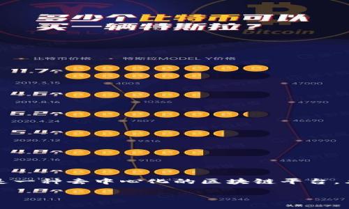 以太坊钱包不是一种货币，而是一个可以存储、管理和交易以太坊（ETH）及其基于以太坊区块链的代币的数字钱包。以太坊（Ethereum）是一种去中心化的区块链平台，允许用户创建和使用智能合约，以及发行和交易各种代币。以太坊钱包能够帮助用户方便地进行这些交易，并有效地管理他们的数字资产。

如果您需要更详细的信息，比如如何使用以太坊钱包、钱包的种类或者安全性等，请让我知道。