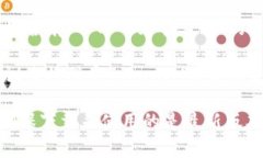 对于TokenIM 2.0的矿工号位置，通常情况下，您可以