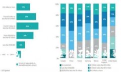 以太坊钱包实名的方法：你不知道的背后故事