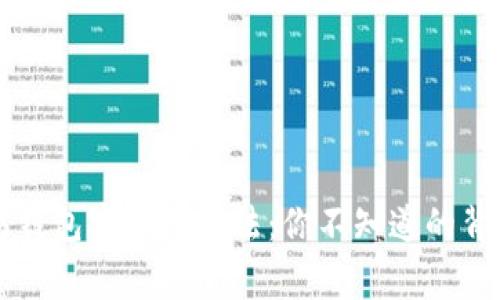 以太坊钱包实名的方法：你不知道的背后故事