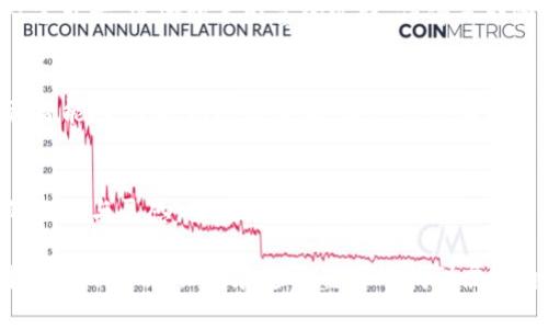   在Tokenim投资资产界面上，你能找到哪些惊喜？ / 

 guanjianci Tokenim, 投资, 资产管理, 区块链 /guanjianci 

引言：投资的蓝海
当我们踏入投资的世界，就如同置身于一片广阔的蓝海。每一个波浪都暗藏着机会，而每一次潮汐都可能带来变化。在这样快速发展的领域，Tokenim成为众多投资者探索新机遇的领航星。究竟，在Tokenim的投资资产界面上，我们能发现怎样的新天地呢？

1. Tokenim简介：数字资产的新星
Tokenim是一个以区块链技术为基础的投资平台，致力于为用户提供便捷安全的资产管理服务。就像一位经验丰富的向导，Tokenim引导用户穿越复杂的数字资产迷宫，让人们的投资之旅充满乐趣与惊喜。

2. 资产界面的结构：一目了然的投资地图
想象一下，资产界面就像一张详尽的城市地图。用户可以方便地查看各类投资资产的生活状态与市场趋势。每一个投资项目都有其独特的标识，通过清晰的布局使投资者能够迅速捕捉到哪些资产值得关注。

3. 实时数据展示：信息的潮水
在Tokenim的资产界面上，实时数据展示犹如潮水般涌来，让您时刻保持信息的更新。涨幅、跌幅、交易量等关键指标就像是大海中的灯塔，帮助投资者做出明智的决策。借助数据分析工具，用户还可以洞察市场背后的趋势，如同阅读一篇深刻的经济学论文，了解影响投资的多重因素。

4. 多样化投资选择：丰富的投资果实
Tokenim的资产界面不仅仅是单一的数字货币选择，它就像一片丰收的果园，拥有各种各样的投资“果实”。从传统的数字货币到新兴的DeFi项目，每一个资产都有可能成为您财富增值的良机。投资者可以根据个人的风险偏好和投资目标，选择最适合自己的资产组合。

5. 安全性与合规：坚实的护航者
在投资的旅程中，安全性常常是浮沉的航船。Tokenim采取了多重安全措施，加密技术和合规操作确保投资者的资产安全，就像坚固的防波堤，保护您在波涛汹涌的市场中不受影响。

6. 社区互动与反馈：共同成长的生动生态
Tokenim不仅是个人投资者的平台，也是一个充满活力的社区。通过提供反馈和分享经验，用户在投资的路上并不是孤单的旅者。就像参与一个生动的文化交流活动，投资者们可以互相学习、共同成长，制定更明智的投资策略。

7. 教程与支持：您投资路上的智囊团
Tokenim充分理解投资新手可能会面临的困惑，因而提供了丰富的学习资源和支持服务。无论您是在寻找投资基础知识的入门教程，还是在探索市场动态的进阶指南，这里都像是一个温暖的家，为您多样的需求提供解决方案。

8. 成功案例分享：从零开始的传奇
在Tokenim平台上，成功的投资故事如同夜空中的繁星，给予人们无限的启发。挖掘这些故事，您将看到普通人在此平台上从零开始，逐渐积累财富的过程，仿佛是那些传奇的英雄在经历冒险后终于获得宝藏，让人充满信心与勇气。

9. 投资者的未来：幸福的蓝图
展望未来，Tokenim将继续扩展其功能与服务，仿佛一幅美丽的蓝图在眼前铺开。随着技术的不断发展，用户将能够享受到更智能、更便捷的投资体验。在这片充满希望的数字资产领域中，您是否准备好与Tokenim一同启航，寻找属于自己的投资奇迹呢？

结尾：投资是一场艺术
投资，最终是一场艺术。每一位投资者都在用心描绘自己的财富画卷。而在Tokenim的投资资产界面上，您将找到实现梦想的工具与灵感。如同乐器演奏出的美妙旋律，在这里，每一次选择、每一次决策，都是一幅动人的投资画卷的点缀。在未来的投资旅程中，愿您乘风破浪，追逐财富的曙光。

通过以上内容，我们不仅探索了Tokenim的投资资产界面，更感受到其中的丰富内涵与无限可能。希望这些文字能激发您对投资的热情，让您在这片蓝海中找到属于自己的位置。