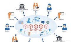 以太坊钱包：能否同时收取其他币种的秘密揭晓