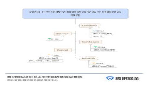   为什么“tokenim2.0”会让你出差？背后藏着怎样的秘密？ / 

 guanjianci 出差, tokenim2.0, 区块链, 商业创新 /guanjianci 

引言：出差的迷雾与启示
出差，总是伴随着不同的期待与不安。它就像一块未被打开的巧克力，你永远不知道里面到底是甜是苦。然而，最近有了一个全新的名词——“tokenim2.0”，它竟然成为了许多人出差的理由，这让人不禁好奇，这个名词到底暗藏着怎样的奥妙？

什么是tokenim2.0？
在深入讨论“出差”这个关键词之前，我们首先要了解tokenim2.0的概念。简而言之，tokenim2.0是基于区块链技术的一种创新经济模型，它为商业活动带来了前所未有的透明性和效率。
就像一把钥匙，tokenim2.0为企业打开了一扇通往未来的大门，透过这扇门，我们看到了更加灵活的商业模式和更激烈的市场竞争。

出差的背后：tokenim2.0的商业逻辑
当我们提到出差的时候，往往想到的是奔波于各大城市之间的疲惫，而如今，出差已经演变为一种寻求创新与突破的旅程。tokenim2.0所带来的不仅是新的技术手段，还有企业间更为紧密的合作关系。
在这个过程中，企业通过tokenim2.0进行资源的配置，实现了更高效率的商业运作。就如同一场精心编排的舞蹈，各个角色在其中扮演着至关重要的角色，只有协调一致，才能展现出完美的效果。

出差与tokenim2.0的关联
那么，出差与tokenim2.0之间究竟是什么关系呢？在区块链背景下，我们可以看到企业之间的交易方式发生了翻天覆地的变化。出差不再仅仅是简单的面对面交流，而是借助tokenim2.0进行更深层次的资源整合。
例如，在一个国际会议上，企业代表可以通过tokenim2.0实时记录和分享信息，确保决策的透明性和高效性。这种改变就像是在雕刻一座完美的雕塑，每一点每一刀都摒弃了多余，突显出核心的价值。

出差的意义：探索与发展
在tokenim2.0的推动下，出差的意义也在逐渐被重新定义。从单纯的业务洽谈到创新的思想交流，出差更像是一次思维的远足，一趟前往未知领域的探险之旅。
每一个城市都有其独特的文化与氛围，像一座座宝藏，而出差正是打开这些宝藏的金钥匙。借助tokenim2.0这种新兴工具，企业能够在探索的同时，实现自我的革新与升级。

出差的挑战与应对策略
尽管tokenim2.0带来了诸多便利，但出差在实践中依然面临不少挑战。比如，技术的不断更新换代也要求企业不断去学习和适应。
此时，像一位指路人，经验丰富的团队合伙人就显得尤为重要。他们可以帮助新手突破出差过程中的“迷雾”，提供宝贵的实战经验和指导，帮助他们把握住出差的每一个细节。

未来展望：出差与tokenim2.0的演进
展望未来，出差将越来越依赖于tokenim2.0所提供的各种便利，此时的出差不仅仅是企业之间的交互，更是思想的碰撞与文化的碰撞。
在这个快速变化的商业环境中，适应成为了成功的关键。企业需要不断调整战略，以抢占市场先机。而tokenim2.0的出现，正如一股清风，将其推向了一个新的高度。

结论：出差的蜕变与成长
在这条不断追求创新与突破的道路上，出差与tokenim2.0的结合，将为我们的商业活动带来更多的可能性。在不久的将来，出差将不仅是身体的迁移，更是思想的升华。
未来，随着tokenim2.0的进一步发展，我们也许会看到出差的全新形式，它将使我们的生活与工作变得更加丰富多彩，仿佛是生活中的每一盒巧克力，充满了未知的甜蜜与惊喜。

总之，出差与tokenim2.0的关系犹如一场精彩的交响乐，在这曲中，每一个音符都响亮而清晰，等待着我们去细细品味和探索。 

这样，结合了情感，文化与细节，希望这段文本符合你所期望的自然创作风格。
