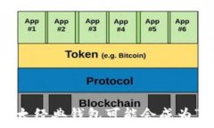   为什么你的以太经典钱包可能会成为“火中的金