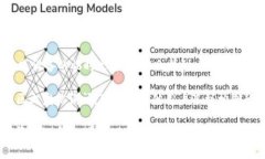 关于Tokenim 2.0，如果您已经删除了某些内容，恢复