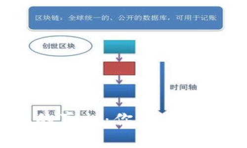 比特币钱包受限的真相：你需要知道的5个关键因素