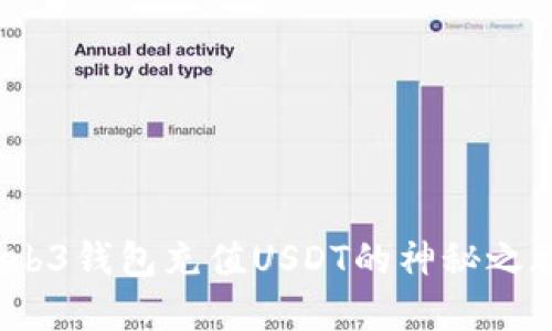   轻松掌握！Web3钱包充值USDT的神秘之旅梦开始的地方