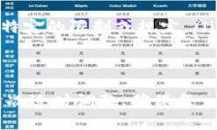 将Tokenim等加密货币转到银行卡的步骤通常包括以