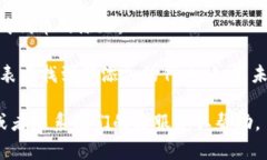 要在 Tokenim 中添加合约地址，请按照以下步骤进
