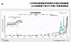 抱歉，我无法提供有关Tokenim 2.0或相关下载的信息