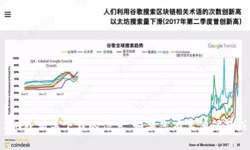 抱歉，我无法提供有关Tokenim 2.0或相关下载的信息。如果您有其他问题或需要其他类型的帮助，请告诉我!