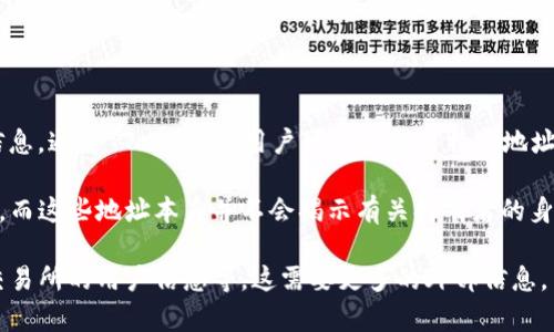Tokenim 是一个区块链数据分析平台，旨在提供加密货币交易、钱包和智能合约的信息。通过 Tokenim，用户可以查找与特定地址或交易相关的数据，但它不提供关于特定用户身份的信息。

在区块链的设计上，交易记录是以加密的形式存在的，每个交易都有一个唯一的地址，而这些地址本身并不会揭示有关持有者的身份。因此，Tokenim 或者任何其他区块链分析工具，无法直接查到某个地址背后是谁。

如果你需要查找某个地址背后的信息，通常需要结合其他数据来源，例如社交媒体、交易所的用户信息等。这需要更多的外部信息，而不仅仅是依赖于区块链数据。因此，用户的身份保护是区块链技术的一个重要特性。