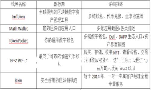 如何使用Tokenim查看实时币价？了解数字货币市场的动态！