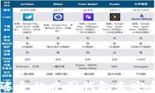
如何选择适合的中国钱包来安全收USDT？