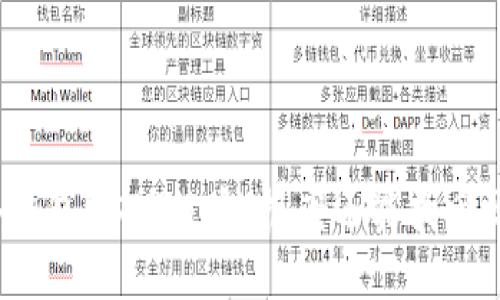 冷钱包USDT被盗，报案还能找回吗？