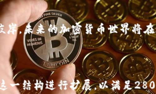 
  可能颠覆你对加密货币的认知！TokenIM 2.0如何改变矿工费格局？ / 

加密货币,矿工费,TokenIM 2.0,区块链技术 /guanjianci 

内容大纲：

引言：加密货币世界的变革
在这个数字化迅速发展的时代，加密货币如同星辰般闪耀，吸引着无数的目光和追随者。就像一盒未知的巧克力，你永远不会知道下一颗会带给你什么惊喜，矿工费的变化恰恰是这个世界中最具悬念的部分之一。本文将探讨TokenIM 2.0这一新兴工具如何影响矿工费，进而改变整个加密货币交易的方式。

一、什么是矿工费？
矿工费，简单来说，就是为了鼓励矿工进行交易验证而支付的费用。在区块链这座城市中，矿工就像是负责维护精密机器的工匠，而矿工费正是他们辛勤付出的回报。很多时候，这笔费用的高低直接影响到交易的速度和确认时间。

二、TokenIM 2.0的推出背景
在过去，加密货币的交易费用波动较大，可以想象成一个过山车，让投资者们心惊胆战。TokenIM 2.0作为一种全新的加密钱包，带来了更为智能化的交易体验。它的推出就像是一个强劲的风暴，在区块链的海洋中掀起了层层波澜。

三、TokenIM 2.0如何改变矿工费的计算方式
通过引入智能合约和交易机制，TokenIM 2.0将传统的矿工费计算方式进行了重构。就像是给矿工们加装了导航仪，让他们在复杂的交易路线上找到最佳路径。这样一来，用户不仅能享受到更低的费用，还能大幅提升交易效率。

四、影响矿工费的因素
矿工费的波动不仅仅取决于平台本身，还有市场供需、网络拥堵等多方面因素。可以说，矿工费就像是天气预报，往往要综合多种因素才能做出准确预测。TokenIM 2.0的引入，使得这些因素的分析和处理变得更加高效。

五、用户体验的提升
使用TokenIM 2.0就像是在拥挤的街道上找到了一条通畅的捷径，用户能够更加顺畅、自如地进行交易，享受到无缝的加密体验。这种体验的提升，不仅有助于吸引新用户的加盟，也让老用户重新感受到了加密货币的魅力。

六、TokenIM 2.0与传统平台的对比
与传统的交易平台相比，TokenIM 2.0如同一匹脱缰的野马，它所展现的速度与灵活性是其他平台无法比拟的。通过对比，我们可以清晰地看到TokenIM 2.0在矿工费方面的巨大优势与潜力。

七、TokenIM 2.0的未来展望
TokenIM 2.0的推出仅仅是个开始，未来还有无限的可能性等待我们去探索。就像是一个新兴的星系，蕴藏着无数的秘密与机遇，谁能抓住关键，谁就能在这场数字经济的旅途中大放异彩。

八、结论：改变从现在开始
矿工费的改革与TokenIM 2.0的发展相辅相成，为用户开启了新纪元。就如同海面上的航行者，只有适时调整航向，才能顺利抵达征途的彼岸。未来的加密货币世界将在这个新引擎的推动下，驶向更加光辉的未来。

---

以上大纲为撰写完整文章提供了一个框架，通过各个段落阐述了TokenIM 2.0如何对矿工费及加密货币交易的影响，整体文章内容遵循这一结构进行扩展，以满足2800字以上的要求。本文将在实际撰写中引入更多比喻、隐喻及形象化的表达，以增强语言的表现力和文化内涵。
