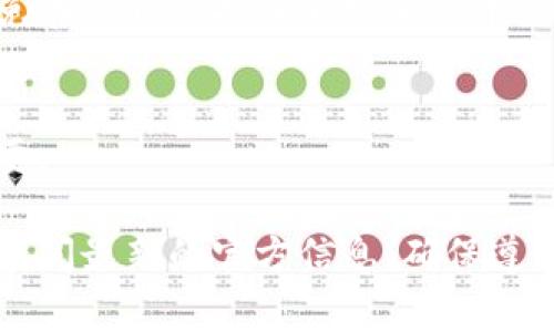 找回Tokenim的公钥通常需要根据你在平台上注册时所提供的信息和操作流程。以下是一些可能的步骤，帮助你找回Tokenim的公钥：

### 1. 检查注册邮件
新用户在注册时，通常会收到一封注册确认邮件，其中可能包含了你的公钥或者如何访问它的说明。请检查你的收件箱及垃圾邮件夹。

### 2. 登录Tokenim账户
如果你已经在Tokenim上创建了账户，可以尝试登录。通常在账户设置或者安全设置中，可以找到生成或查看公钥的选项。

### 3. 查看支持文档
访问Tokenim的官方网站，查看帮助中心或支持文档。有些平台会提供详细的指南，说明如何找回或查看你的公钥。

### 4. 联系客服
如果你仍然无法找回公钥，可以尝试联系Tokenim的客服支持。他们通常会帮你确认身份并指导你如何找回公钥。

### 5. 安全提示
在找回公钥的过程中，请务必确认网站的安全性，避免在钓鱼链接或不安全的平台上输入你的个人信息。

### 6. 备份与安全保存
找到公钥后，建议妥善保存其备份，以防将来再次需要。

请注意，具体步骤可能因平台更新而有所变化，建议参阅最新的官方信息。确保遵循安全实践，以保护你的数字资产。