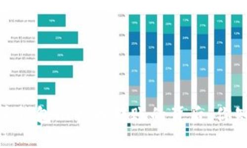 揭秘：完美钱包比特币转账的背后，你知道多少？
